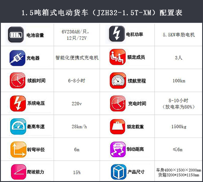 宜昌電動觀光車哪家好